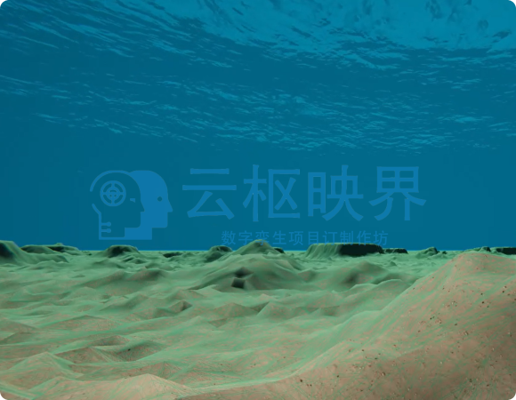 案例3